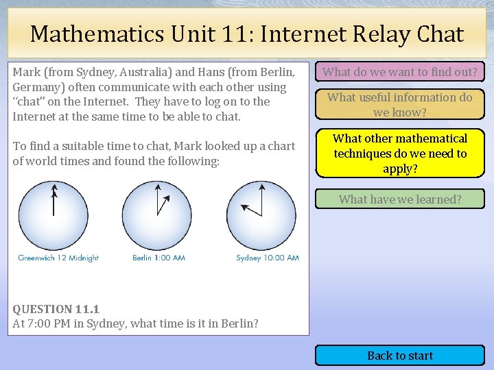 Mathematics Unit 11: Internet Relay Chat Mark (from Sydney, Australia) and Hans (from Berlin,