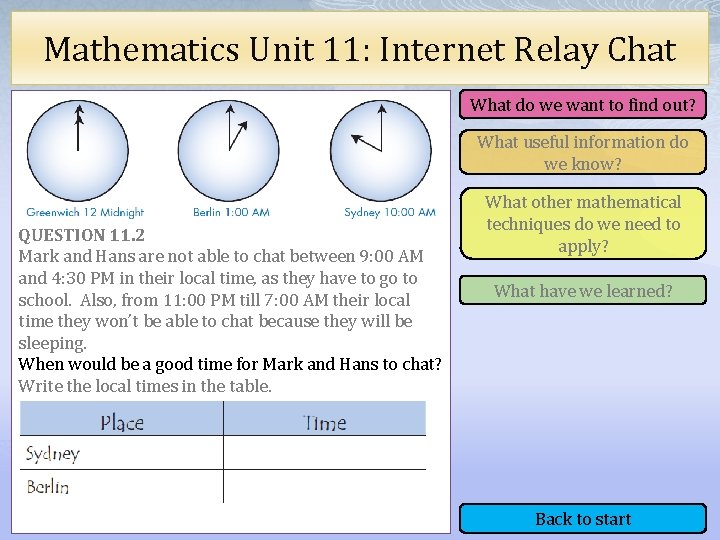 Mathematics Unit 11: Internet Relay Chat What do we want to find out? What