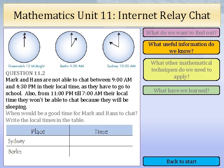 Mathematics Unit 11: Internet Relay Chat What do we want to find out? What