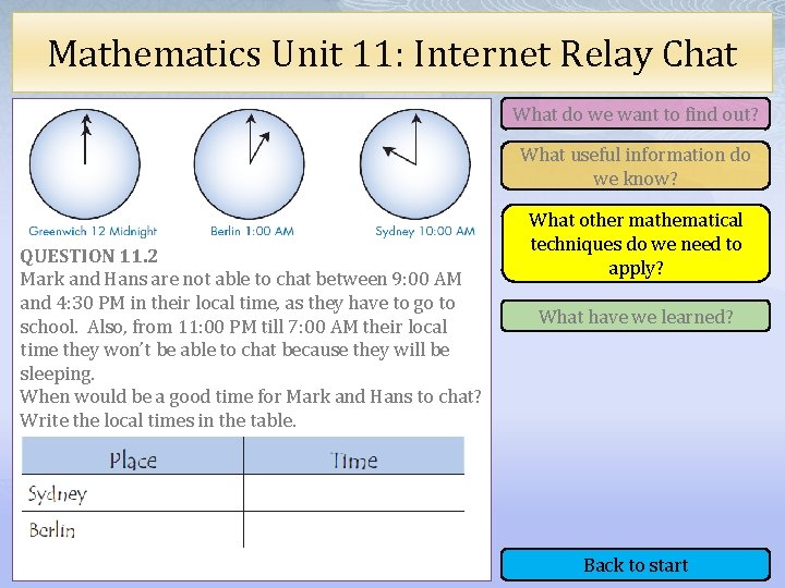 Mathematics Unit 11: Internet Relay Chat What do we want to find out? What