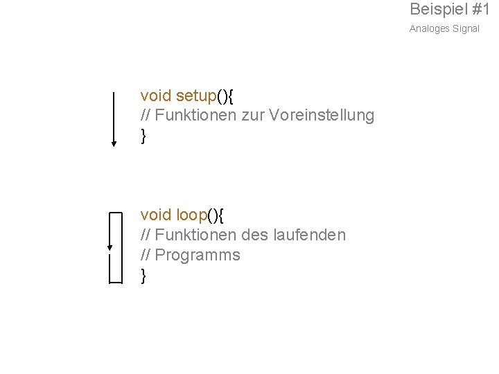 Beispiel #1 Analoges Signal void setup(){ // Funktionen zur Voreinstellung } void loop(){ //