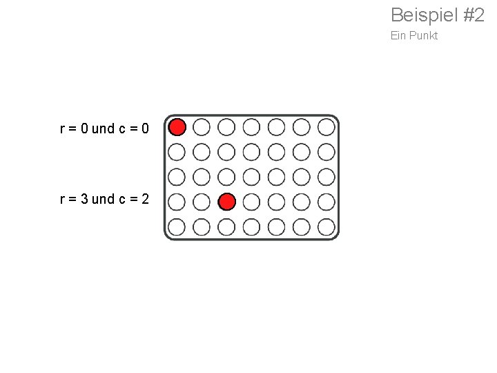 Beispiel #2 Ein Punkt r = 0 und c = 0 r = 3