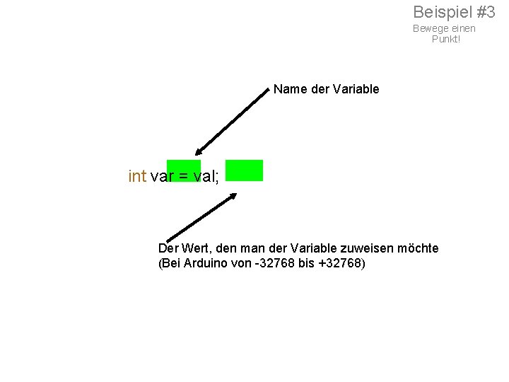 Beispiel #3 Bewege einen Punkt! Name der Variable int var = val; Der Wert,