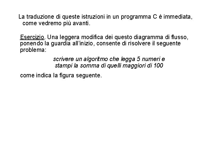 La traduzione di queste istruzioni in un programma C è immediata, come vedremo più La traduzione di queste istruzioni in un programma C è immediata, come vedremo più