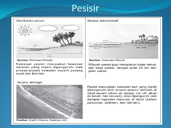 Pesisir 