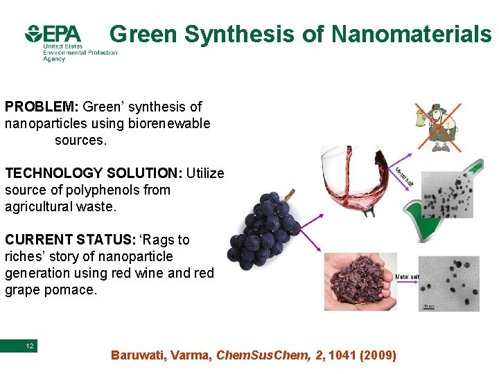 Green Synthesis of Nanomaterials PROBLEM: Green’ synthesis of nanoparticles using biorenewable sources. TECHNOLOGY SOLUTION: