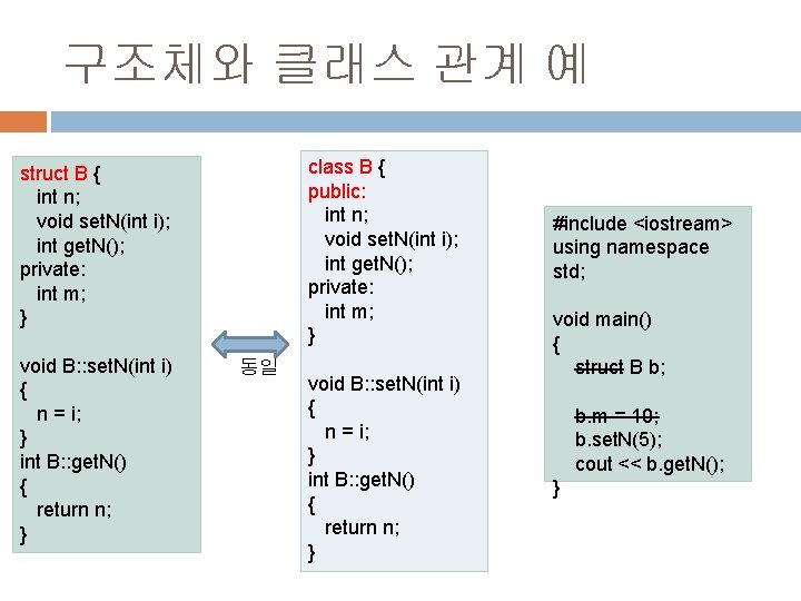 구조체와 클래스 관계 예 class B { public: int n; void set. N(int i); 구조체와 클래스 관계 예 class B { public: int n; void set. N(int i);