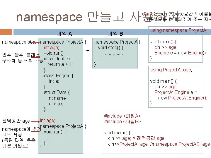 namespace 만들고 사용하기 using은 namespace공간의 이름을 사용하도록 컴파일러가 주는 지시 파일 A namespace 생성 namespace 만들고 사용하기 using은 namespace공간의 이름을 사용하도록 컴파일러가 주는 지시 파일 A namespace 생성