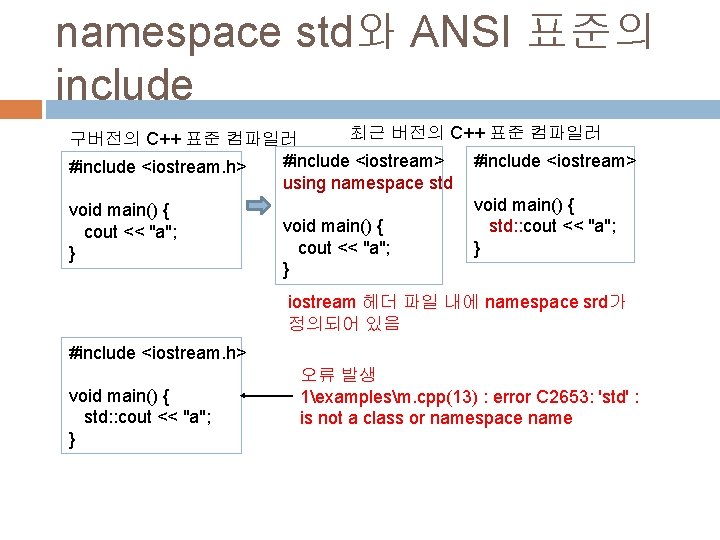 namespace std와 ANSI 표준의 include 최근 버전의 C++ 표준 컴파일러 구버전의 C++ 표준 컴파일러 namespace std와 ANSI 표준의 include 최근 버전의 C++ 표준 컴파일러 구버전의 C++ 표준 컴파일러