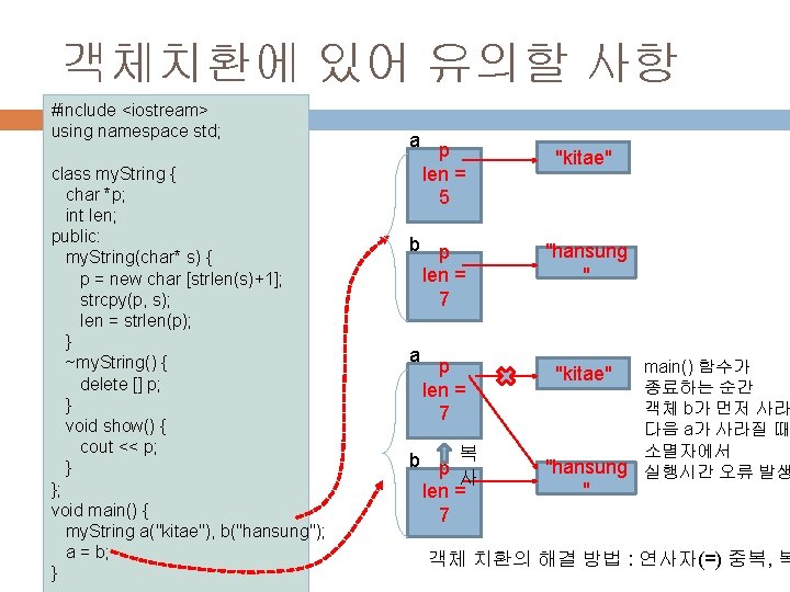 객체치환에 있어 유의할 사항 #include <iostream> using namespace std; class my. String { char 객체치환에 있어 유의할 사항 #include <iostream> using namespace std; class my. String { char