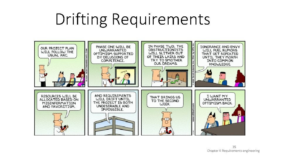 Drifting Requirements 35 Chapter 4 Requirements engineering 