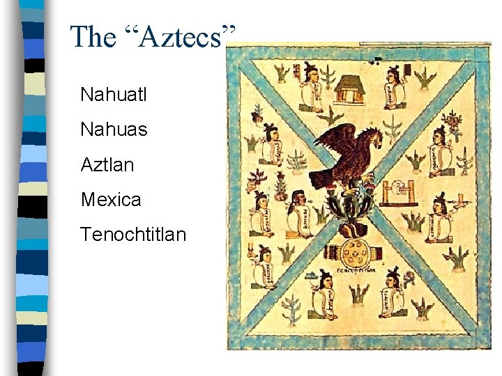 The “Aztecs” Nahuatl Nahuas Aztlan Mexica Tenochtitlan 