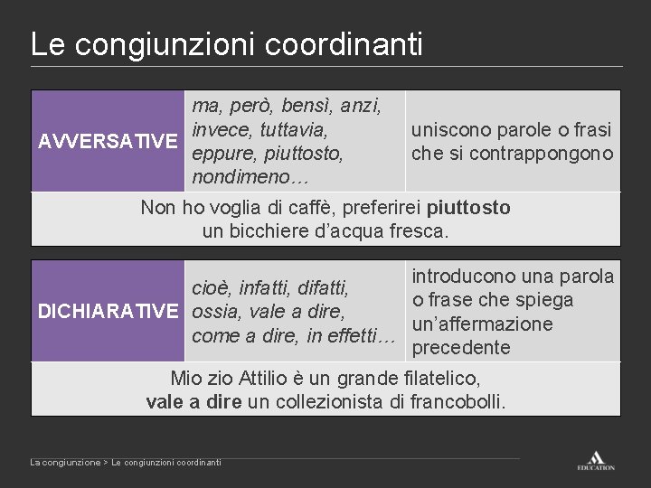 Le congiunzioni coordinanti ma, però, bensì, anzi, invece, tuttavia, AVVERSATIVE eppure, piuttosto, nondimeno… uniscono