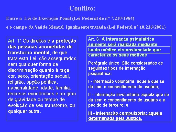 Conflito: Entre a Lei de Execução Penal (Lei Federal de nº 7. 210/1984) e