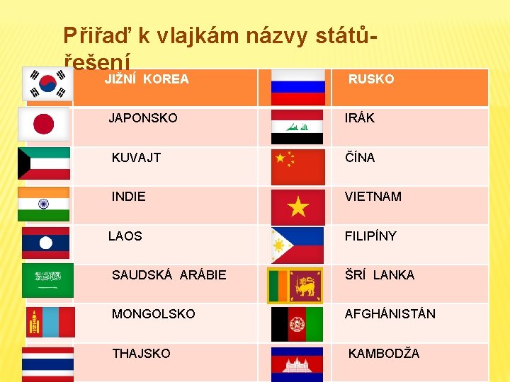 Přiřaď k vlajkám názvy státůřešení JIŽNÍ KOREA RUSKO JAPONSKO IRÁK KUVAJT ČÍNA INDIE VIETNAM