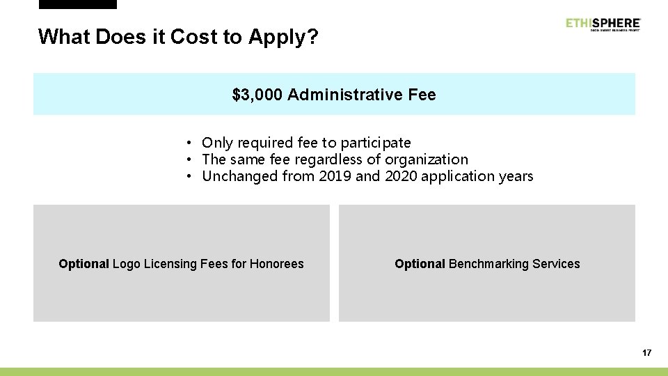 What Does it Cost to Apply? $3, 000 Administrative Fee • Only required fee