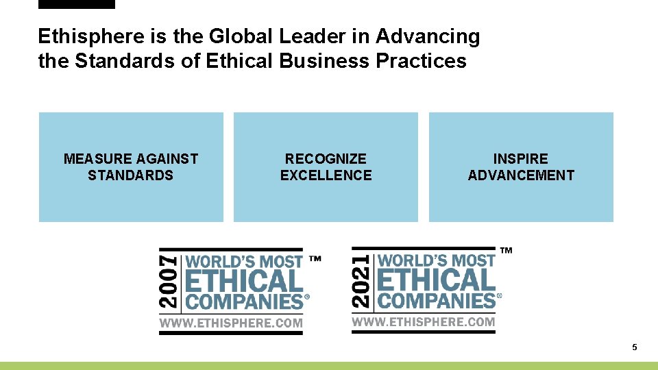 Ethisphere is the Global Leader in Advancing the Standards of Ethical Business Practices MEASURE