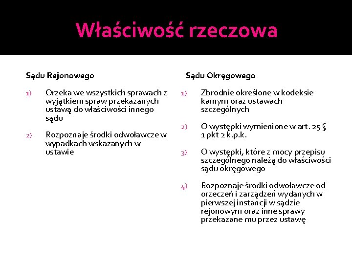 Właściwość rzeczowa Sądu Rejonowego 1) 2) Orzeka we wszystkich sprawach z wyjątkiem spraw przekazanych