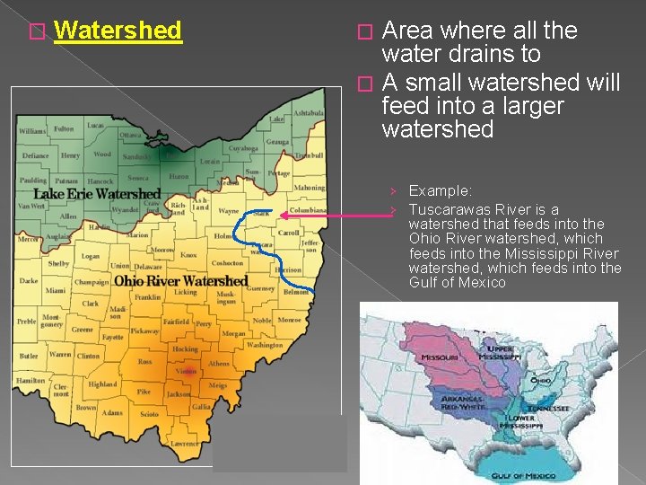 � Watershed Area where all the water drains to � A small watershed will