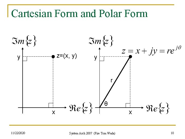 Cartesian Form and Polar Form z=(x, y) y y r θ x 11/22/2020 x
