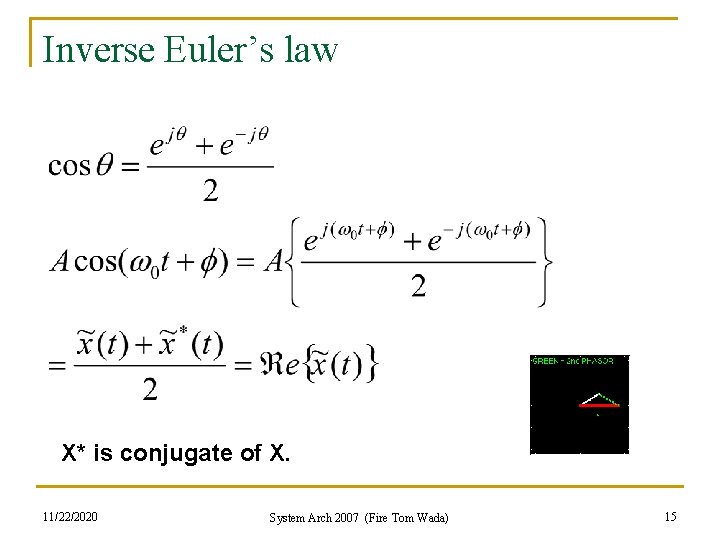 Inverse Euler’s law X* is conjugate of X. 11/22/2020 System Arch 2007 (Fire Tom
