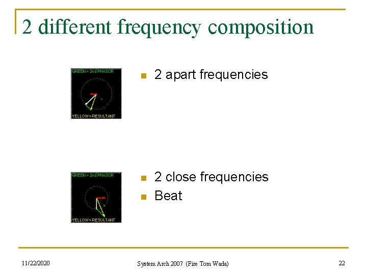 2 different frequency composition n 2 apart frequencies n 2 close frequencies Beat n