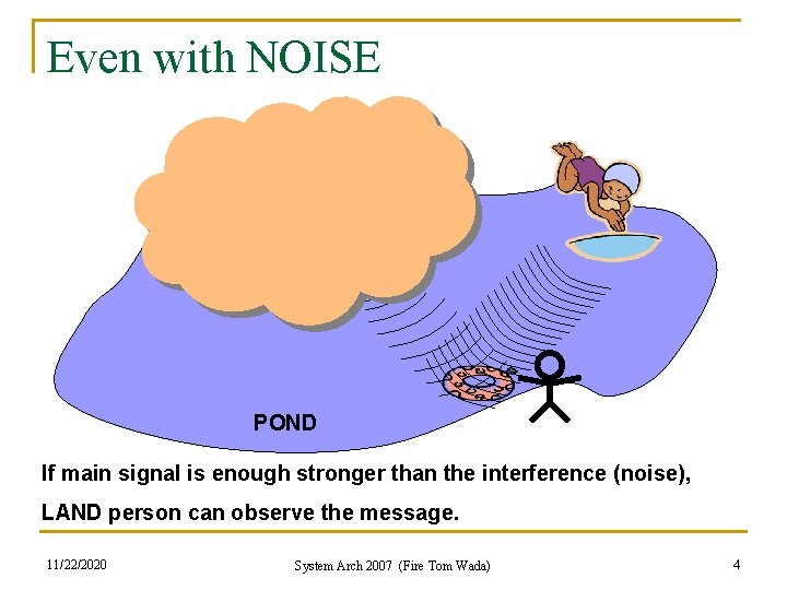 Even with NOISE POND If main signal is enough stronger than the interference (noise),