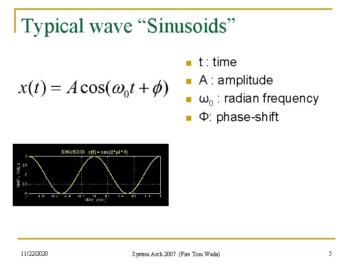 Typical wave “Sinusoids” n n 11/22/2020 t : time A : amplitude ω0 :