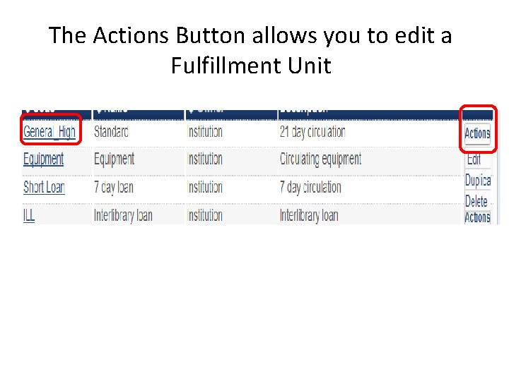 The Actions Button allows you to edit a Fulfillment Unit 