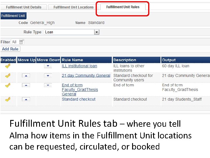 Fulfillment Unit Rules tab – where you tell Alma how items in the Fulfillment