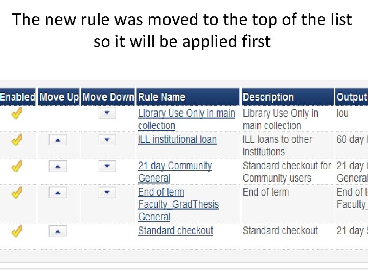 The new rule was moved to the top of the list so it will