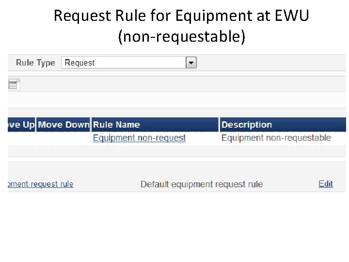 Request Rule for Equipment at EWU (non-requestable) 