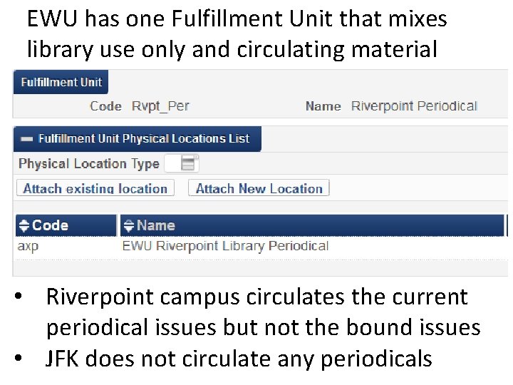 EWU has one Fulfillment Unit that mixes library use only and circulating material •