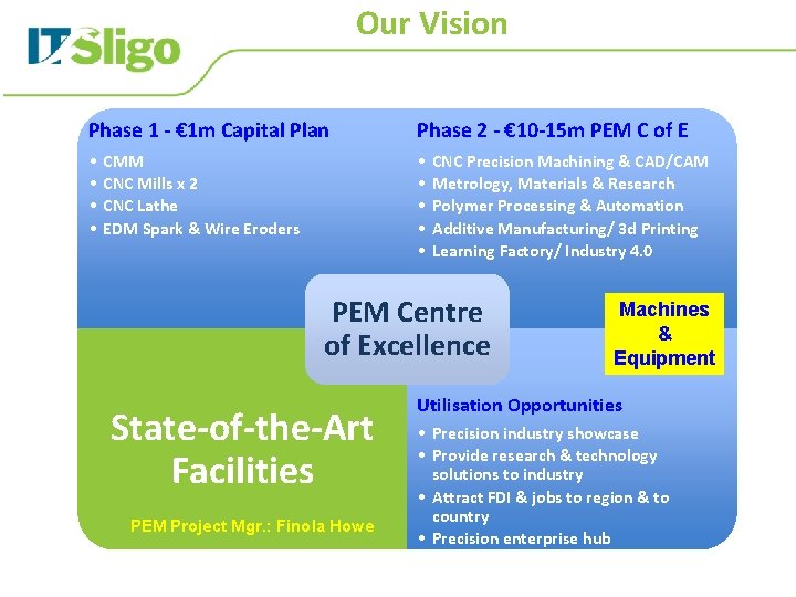 Our Vision Phase 1 - € 1 m Capital Plan Phase 2 - €