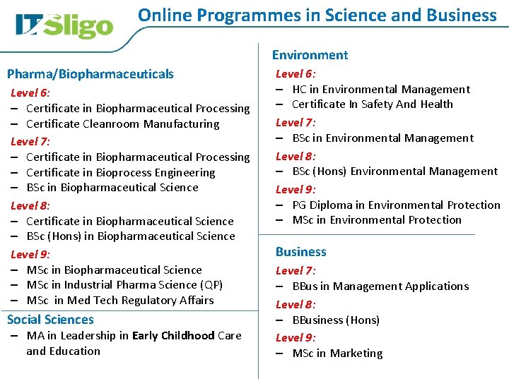 Online Programmes in Science and Business Environment Pharma/Biopharmaceuticals Level 6: – Certificate in Biopharmaceutical