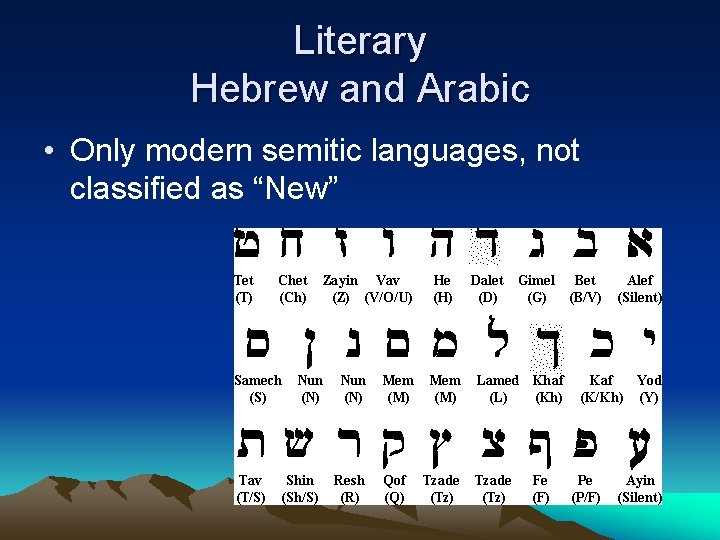 Literary Hebrew and Arabic • Only modern semitic languages, not classified as “New” Literary Hebrew and Arabic • Only modern semitic languages, not classified as “New”
