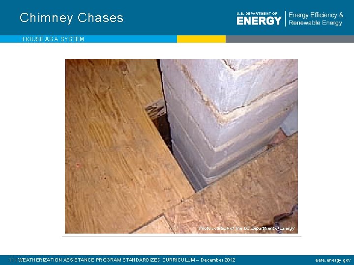 Chimney Chases HOUSE AS A SYSTEM Photo courtesy of The US Department of Energy