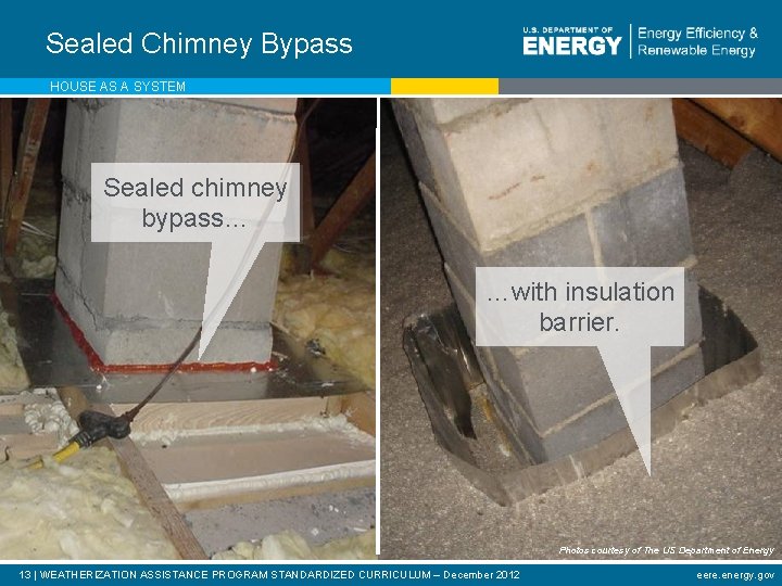 Sealed Chimney Bypass HOUSE AS A SYSTEM Sealed chimney bypass… …with insulation barrier. Photos