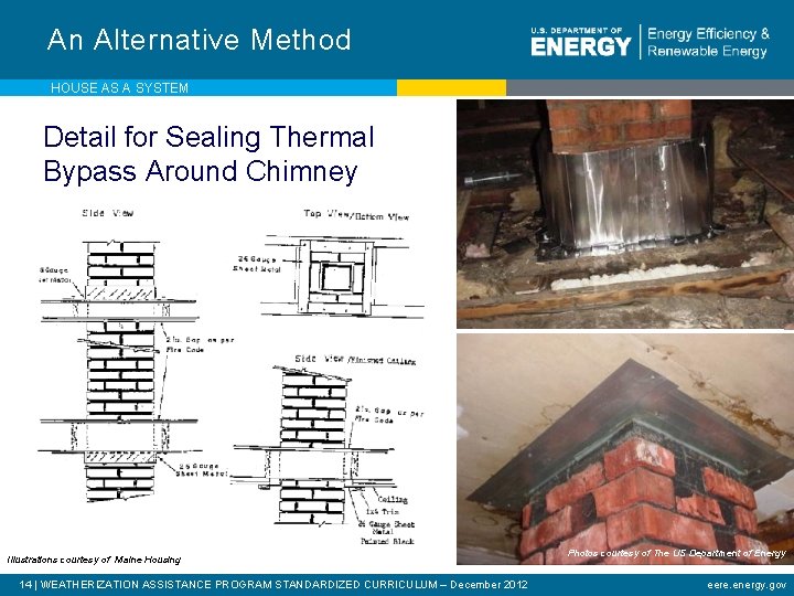 An Alternative Method HOUSE AS A SYSTEM Detail for Sealing Thermal Bypass Around Chimney