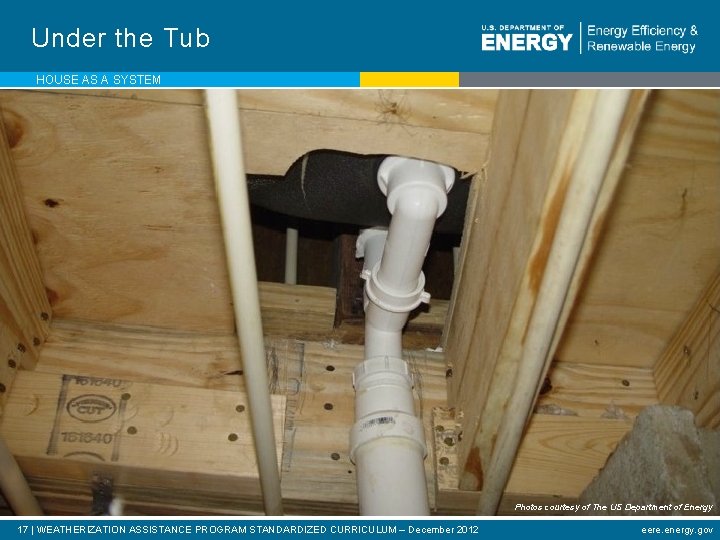 Under the Tub HOUSE AS A SYSTEM Photos courtesy of The US Department of