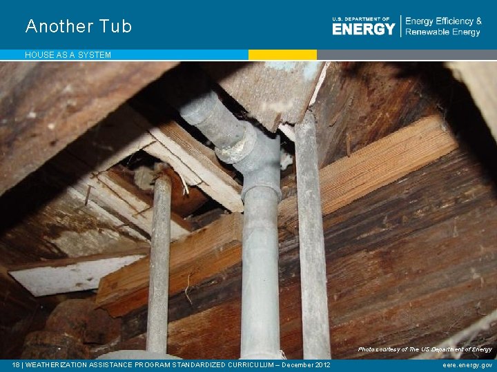 Another Tub HOUSE AS A SYSTEM Photo courtesy of The US Department of Energy