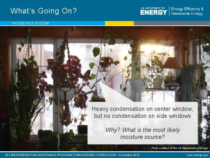 What’s Going On? HOUSE AS A SYSTEM Heavy condensation on center window, but no