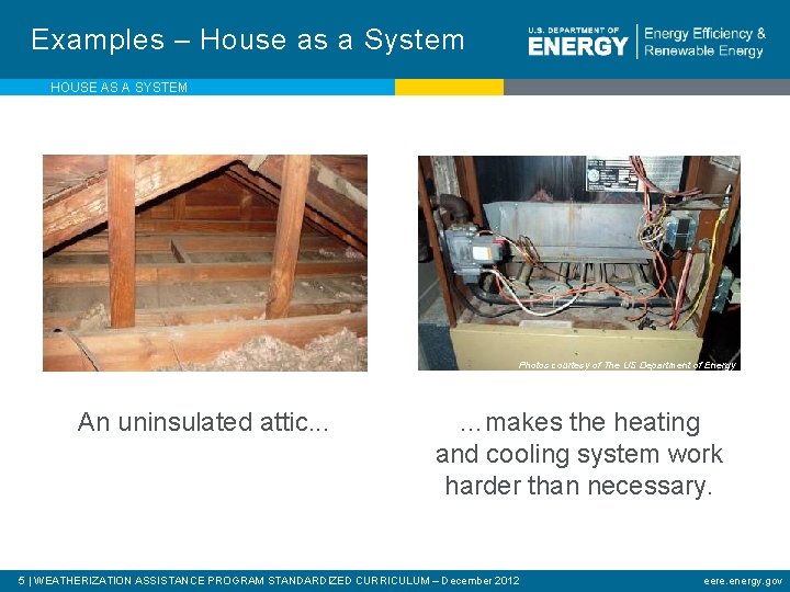 Examples – House as a System HOUSE AS A SYSTEM Photos courtesy of The