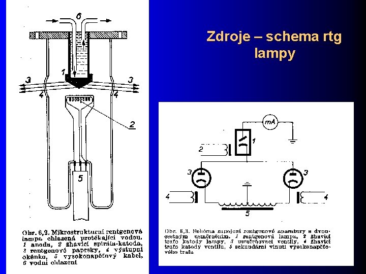 Zdroje – schema rtg lampy 