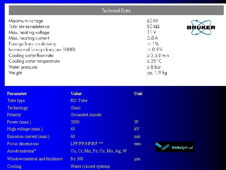 Parameter Value Unit Tube type RD-Tube Technology Glass Polarity Grounded Anode Power (max. )