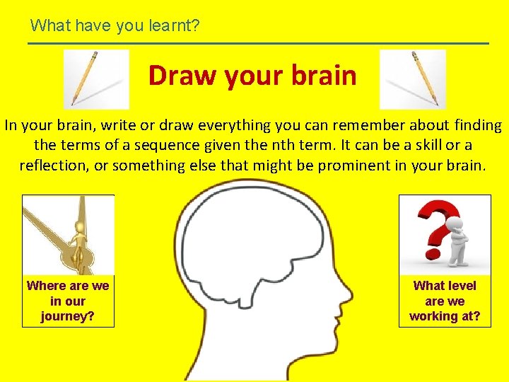 What have you learnt? Draw your brain In your brain, write or draw everything