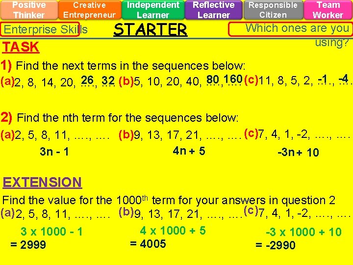 Positive Thinker Creative Entrepreneur Enterprise Skills Independent Learner STARTER Reflective Learner Responsible Citizen Team