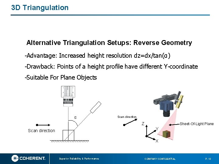 3 D Triangulation Alternative Triangulation Setups: Reverse Geometry -Advantage: Increased height resolution dz=dx/tan(α) -Drawback: 3 D Triangulation Alternative Triangulation Setups: Reverse Geometry -Advantage: Increased height resolution dz=dx/tan(α) -Drawback: