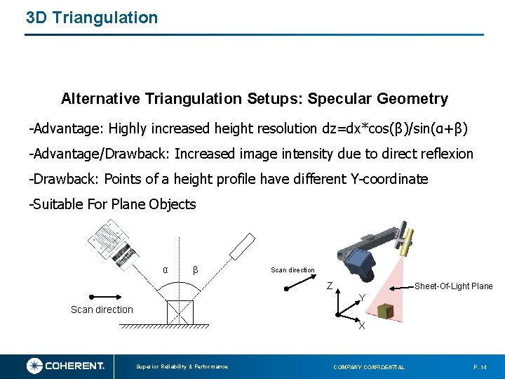 3 D Triangulation Alternative Triangulation Setups: Specular Geometry -Advantage: Highly increased height resolution dz=dx*cos(β)/sin(α+β) 3 D Triangulation Alternative Triangulation Setups: Specular Geometry -Advantage: Highly increased height resolution dz=dx*cos(β)/sin(α+β)