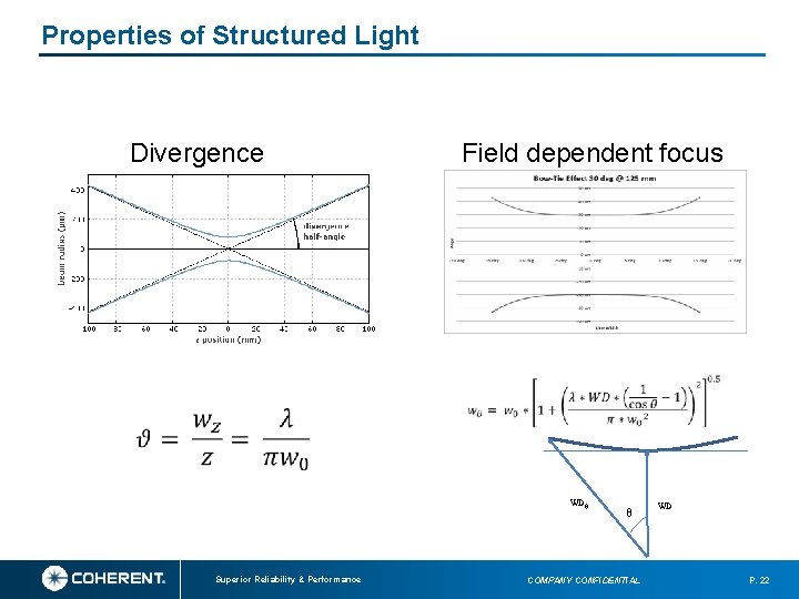 Properties of Structured Light Divergence Field dependent focus WDθ Superior Reliability & Performance θ Properties of Structured Light Divergence Field dependent focus WDθ Superior Reliability & Performance θ